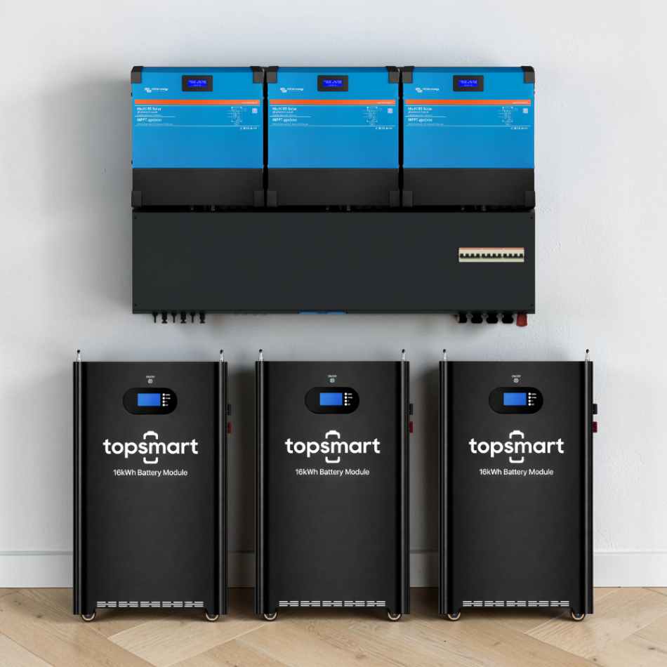 Jouw Thuisbatterij in 4 stappen